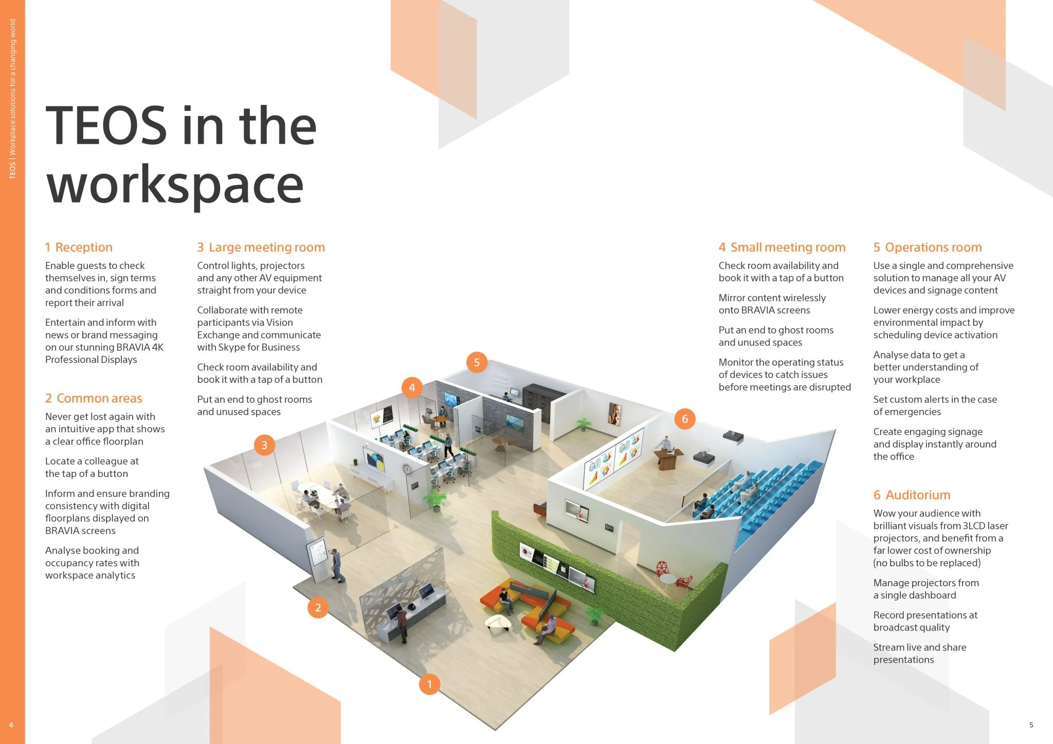 Sony-Corporate-Solutions-Brochure-EN-3-2048×1448